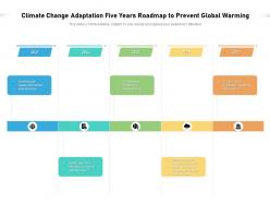 Climate Change Adaptation Five Years Roadmap To Prevent Global Warming