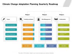 Climate Change Adaptation Planning Quarterly Roadmap
