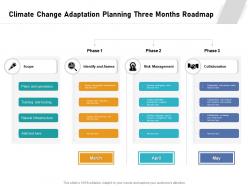 Climate Change Adaptation Planning Three Months Roadmap