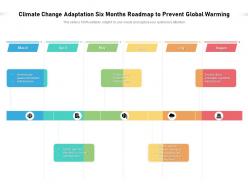 Climate change adaptation six months roadmap to prevent global warming
