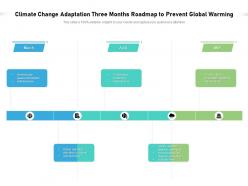 Climate Change Adaptation Three Months Roadmap To Prevent Global Warming