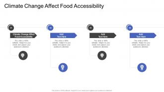 Climate Change Affect Food Accessibility In Powerpoint And Google Slides Cpb