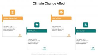 Climate Change Affect In Powerpoint And Google Slides Cpb