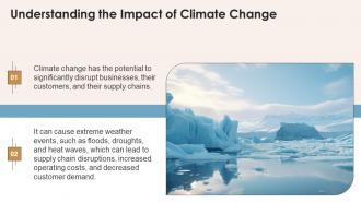 Climate Change Affecting Businesses Powerpoint Presentation And Google Slides ICP Idea Visual