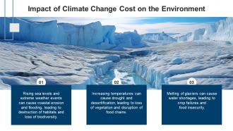 Climate Change Cost Powerpoint Presentation And Google Slides ICP Designed Informative