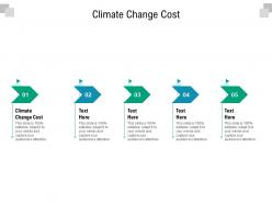 Climate change cost ppt powerpoint presentation infographics infographics cpb