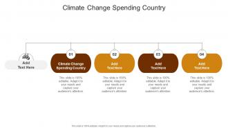 Climate Change Spending Country In Powerpoint And Google Slides Cpb