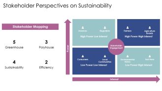 Climate Control Efficiency Greenhouse Vs Polyhouse PPT Mockup AT Engaging Appealing