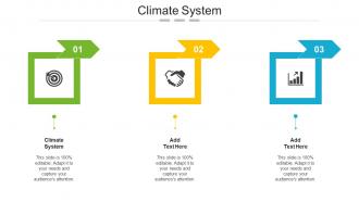 Climate System In Powerpoint And Google Slides Cpb
