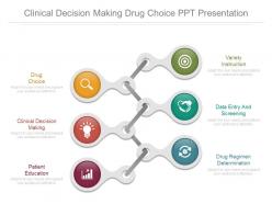 Clinical decision making drug choice ppt presentation
