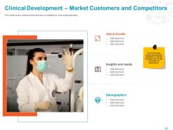 Clinical Development Market Customers And Competitors Ppt Powerpoint Presentation File Files