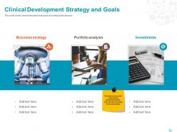 Clinical development strategy and goals ppt powerpoint presentation file icon