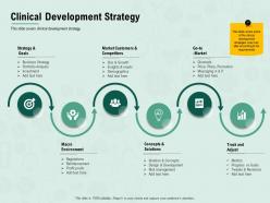 Clinical development strategy macro ppt powerpoint presentation infographics designs download