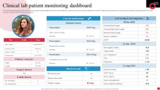Clinical Lab Patient Monitoring Dashboard