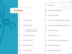 Clinical marketing powerpoint presentation slides