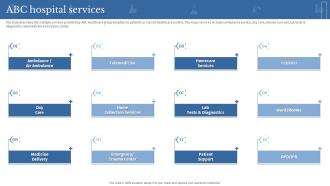 Clinical Medicine Research Company Profile Abc Hospital Services