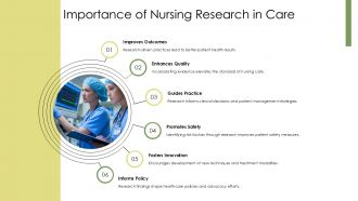Clinical Nursing Research Scope And Impact On Care PPT Slides AT Analytical Images