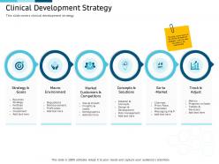Clinical research marketing strategies clinical development strategy ppt background