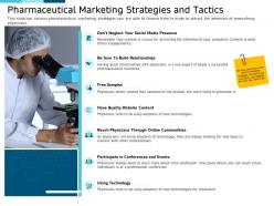 Clinical research marketing strategies pharmaceutical marketing strategies and tactics ppt icons