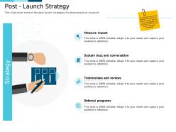 Clinical Research Marketing Strategies Post Launch Strategy Ppt Background