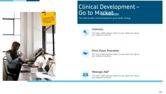 Clinical research marking strategies powerpoint presentation slides