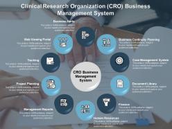 Clinical research organization cro business management system