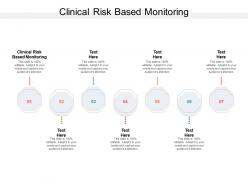 Clinical risk based monitoring ppt powerpoint presentation styles skills cpb