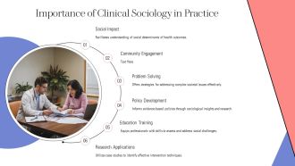 Clinical Sociology Case Studies And Applications PPT Sample AT Professionally Designed