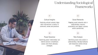 Clinical Sociology Case Studies And Applications PPT Sample AT Attractive Designed