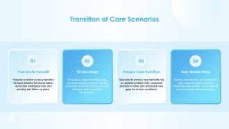 Clinical Summary Report PPT Demonstration VA Visual Impactful