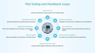 Clinical Summary Report PPT Demonstration VA Multipurpose Impactful