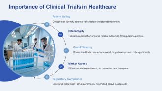 Clinical Trial Data Collection And Analysis PPT Slides AT Unique Slides
