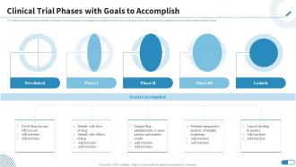 Clinical Trial Phases With Goals To Accomplish Research Design For Clinical Trials