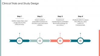 Clinical Trials And Study Design Crenezumab PPT Presentation ST AI SS