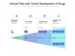 Clinical trials with timely development of drugs