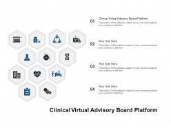 Clinical virtual advisory board platform ppt powerpoint presentation ideas example
