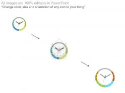 Clock design dashboard for time management powerpoint slides