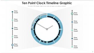 Clock timeline powerpoint ppt template bundles