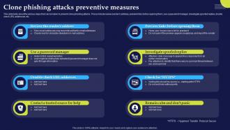 Clone Phishing Attacks Preventive Measures Phishing Attacks And Strategies