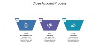 Close account process ppt powerpoint presentation professional designs cpb