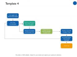 2227865 style hierarchy flowchart 4 piece powerpoint presentation diagram template slide
