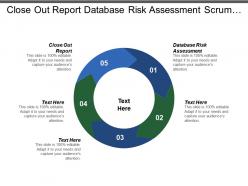 Close out report database risk assessment scrum process overview cpb