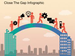 Close the gap infographic