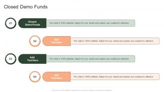 Closed Demo Funds In Powerpoint And Google Slides Cpb