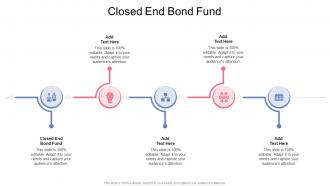 Closed End Bond Fund In Powerpoint And Google Slides Cpb