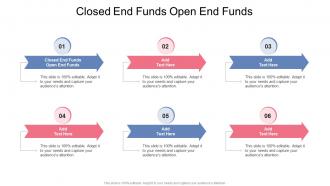 Closed End Funds Open End Funds In Powerpoint And Google Slides Cpb