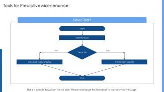 Closed Loop Control HVAC Systems Efficiency Insights PPT Graphics AT Researched Impressive