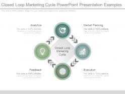 Closed loop marketing cycle powerpoint presentation examples