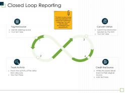 Closed Loop Reporting Convert M2964 Ppt Powerpoint Presentation Ideas Inspiration