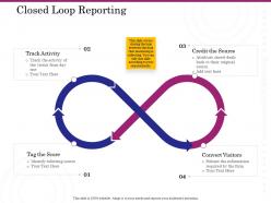 Closed Loop Reporting Source Ppt Powerpoint Presentation Gallery